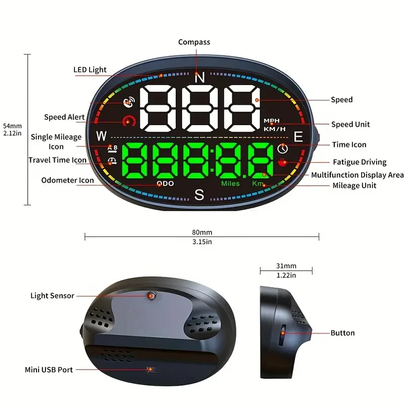 KWHUD Car Dashboard Display - Speedometer, Odometer & Time Gauge with Compass & Over-Speed Alert
