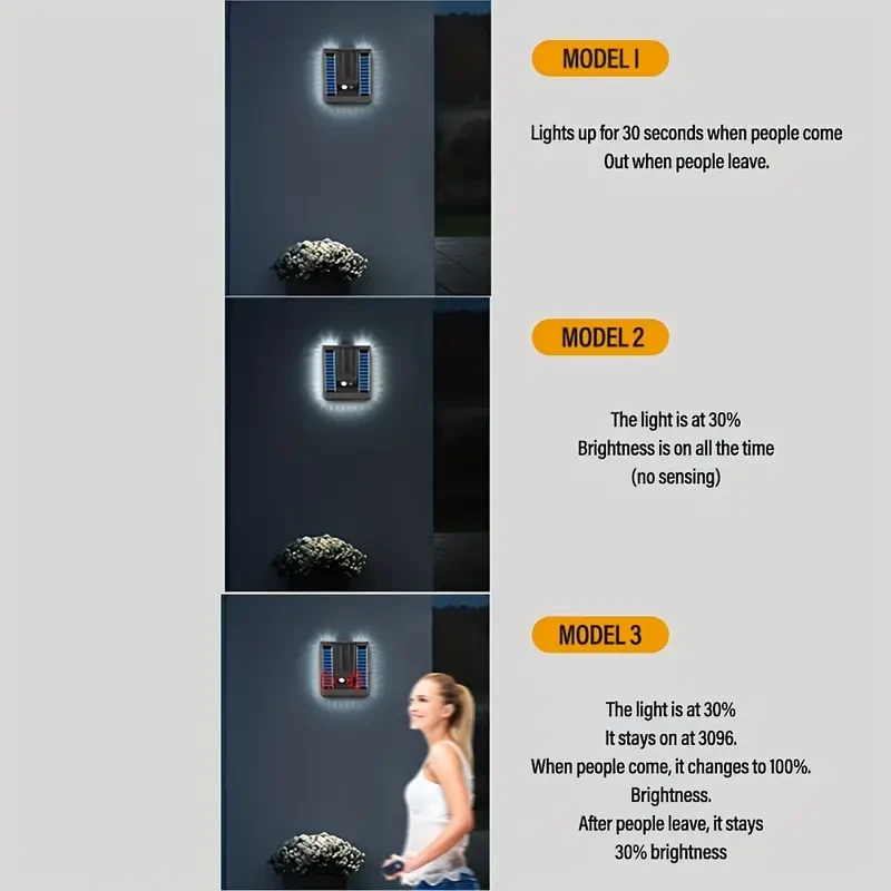 4pcs GoldenCentury Solar Street Lights with Motion Sensor