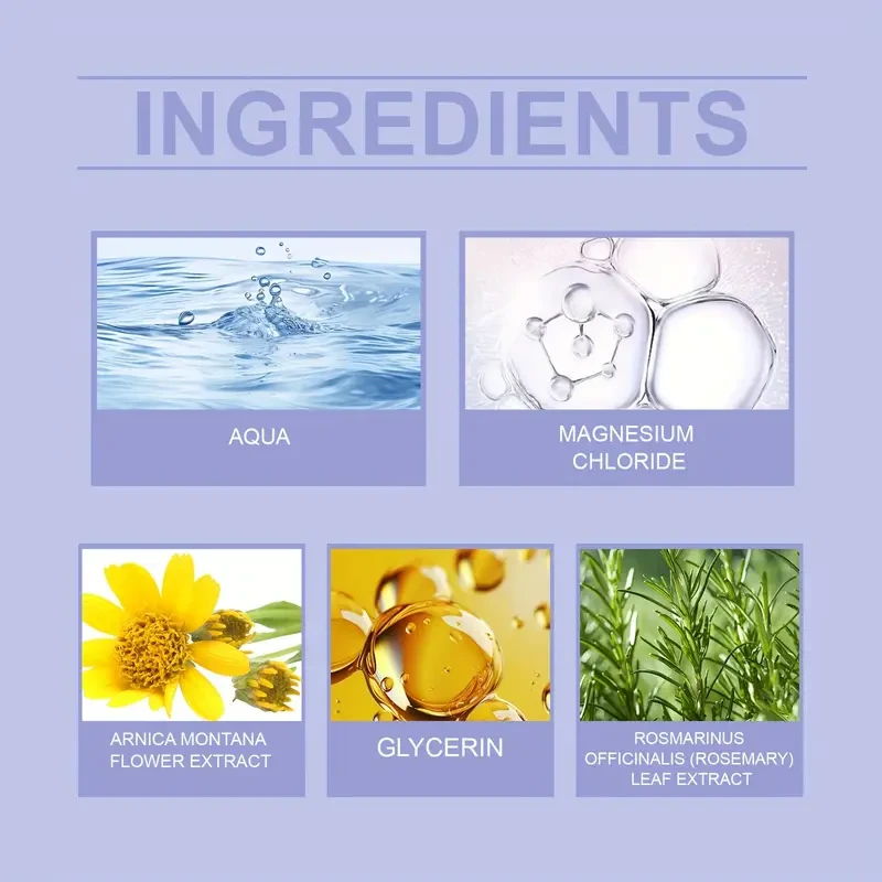 Magnesium Moisturizer