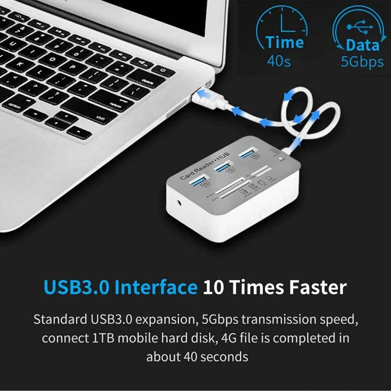 7-in-1 USB Type-C 3.0 Hub for Laptop