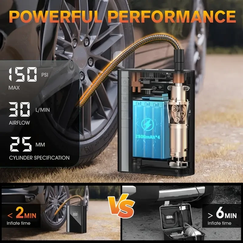 CARSUN Portable 12V Car Jumper & Tire Inflator Pump