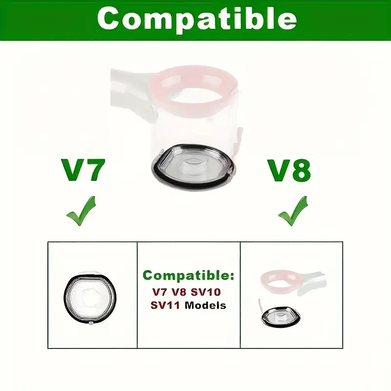 for Dyson V7/V8/SV10/SV11 Vacuum Cleaner Dust Bin Lid Replacement Kit