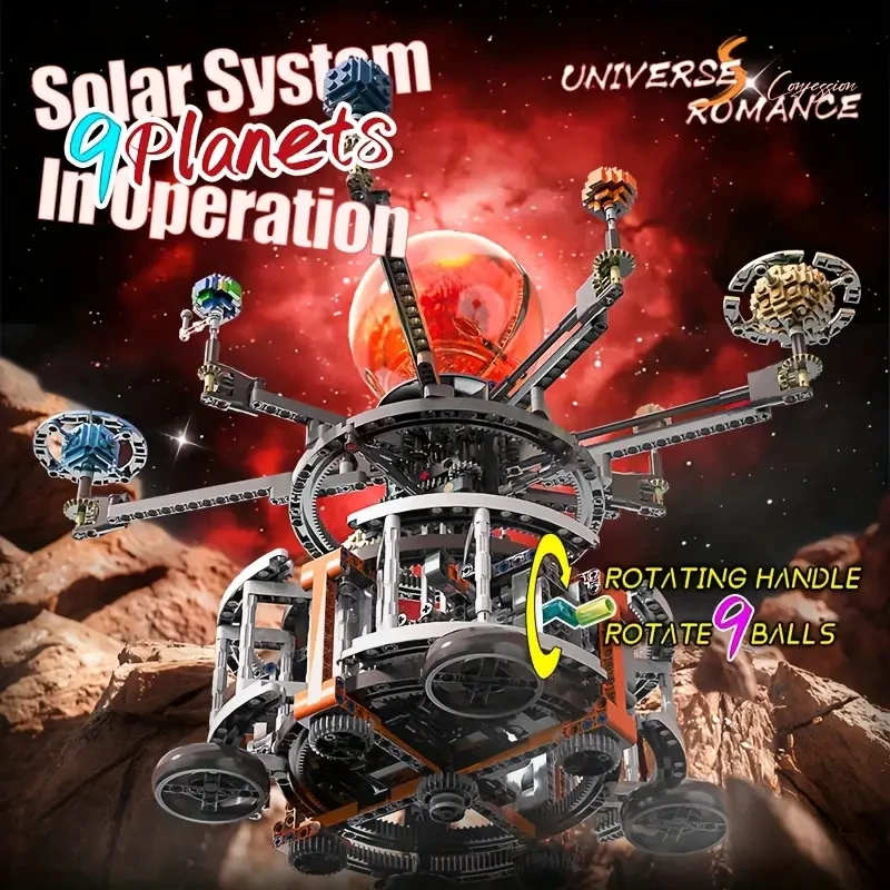 Solar System Globe Nine Ball Instrument