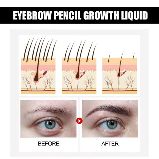 Thick Eyebrow Repair Mild Moisturizing Care Solution