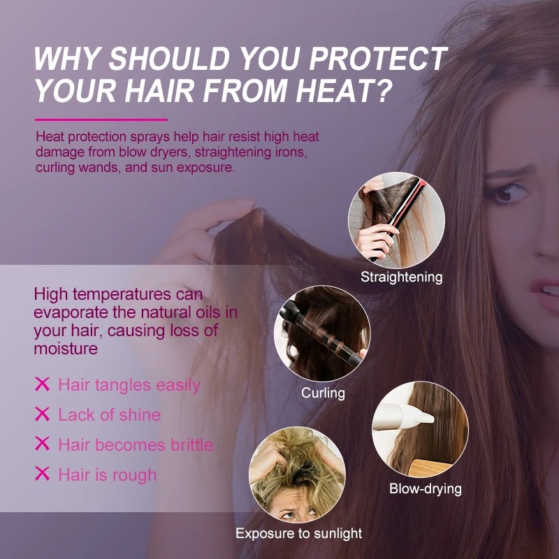 PURC Argan Oil Heat Protection Spray  Smoothing Treatment to Prevent Frizz and Dryness