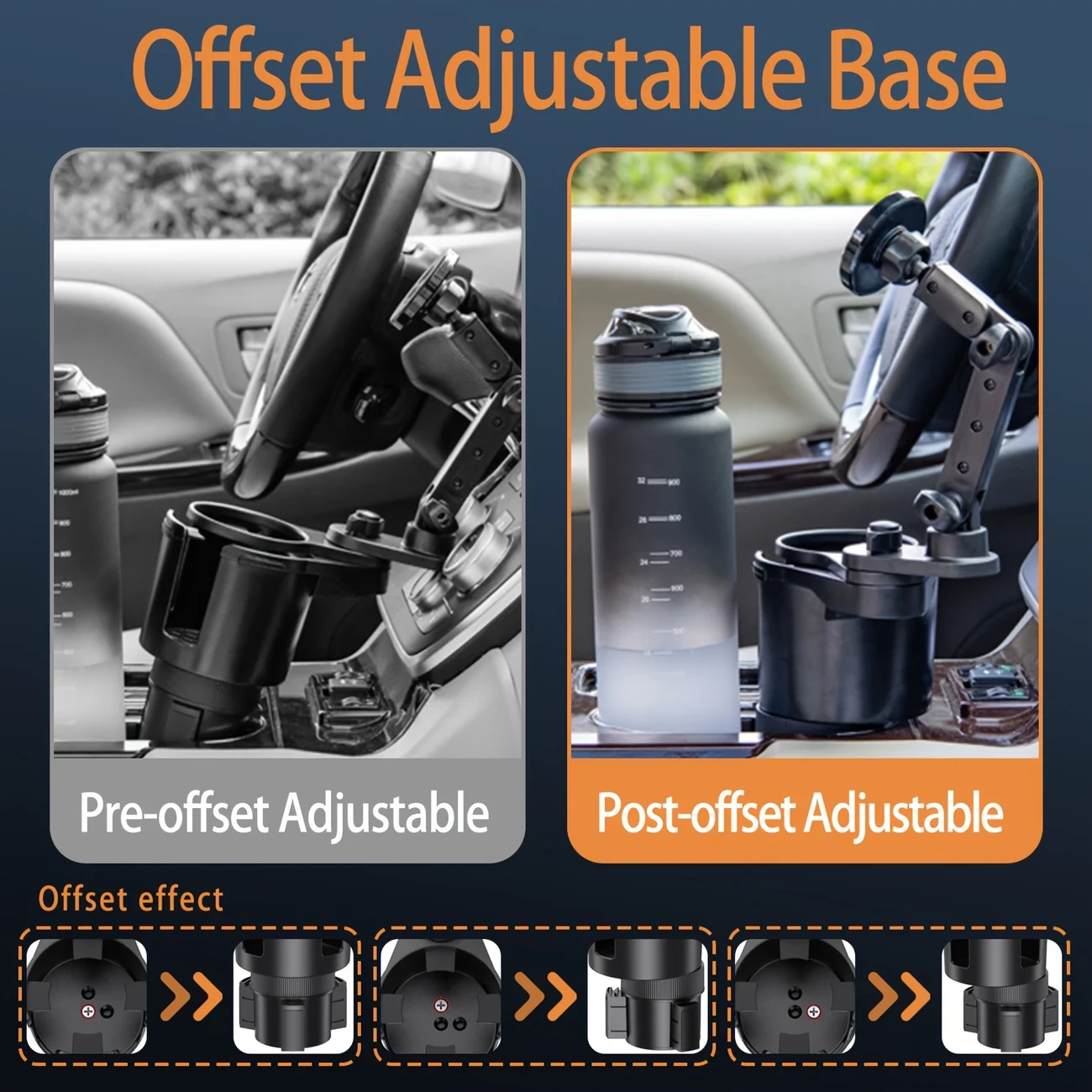 2-in-1 Adjustable Car Cup Holder Extender with Magnetic Phone Holder