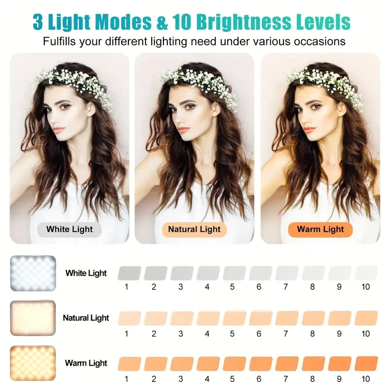 Zomei Adjusted 3 Light Modes