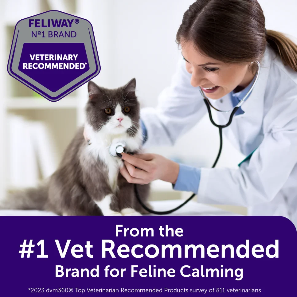FELIWAY Optimum Diffuser Kit