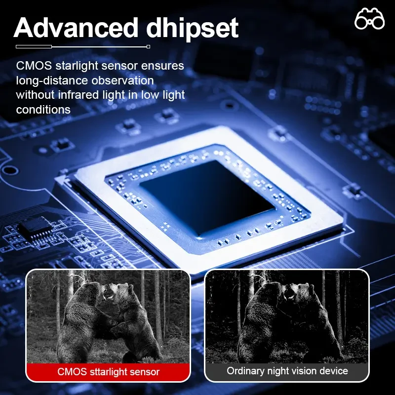 INSKAM HD Digital Night Vision with 7.11cm Screen