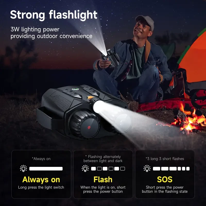 INSKAM 4K HD Night Vision Binoculars with 7.62cm Display