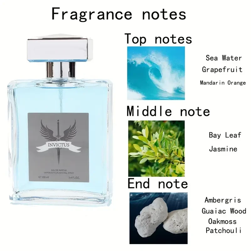 Invictus Cologne for Men