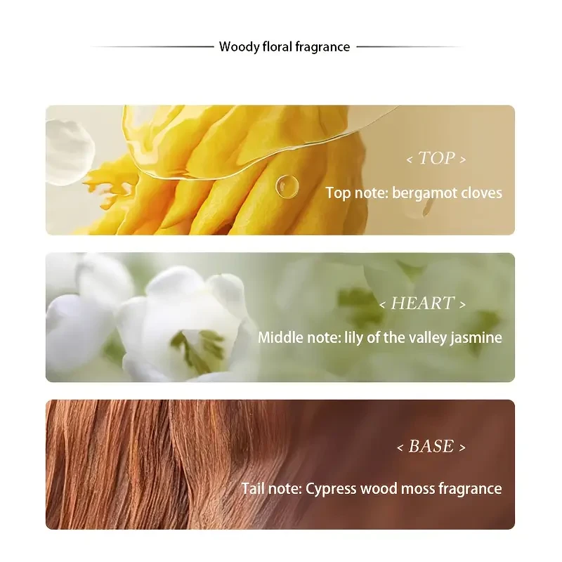 Bottle Earth Men's Perfume