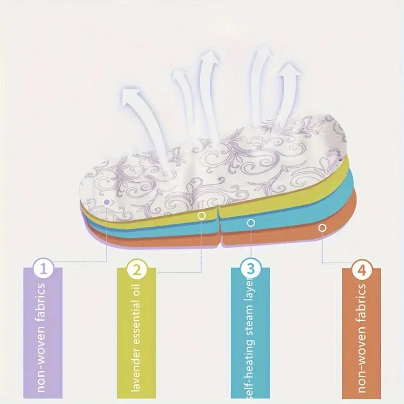 ILISYA Lavender Steam Eye Mask, 15 Bags, Individually Packaged