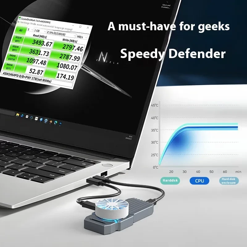 USB40 Hard Disk Box NVMe M2 Solid State Disk Applicable To Lightning 4 Laptop TypeC External Box