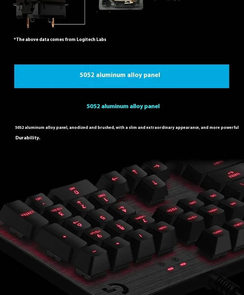 G413 Gaming Electronic Sports Mechanical Keyboard Desktop Backlight 104 Key Metal Panel