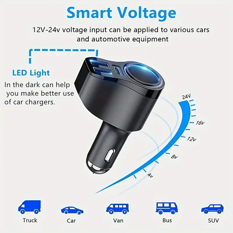 4in 1 USB C Car Charger - 47W