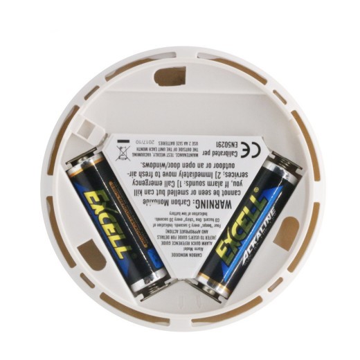 Smoke carbon monoxide composite fire detector