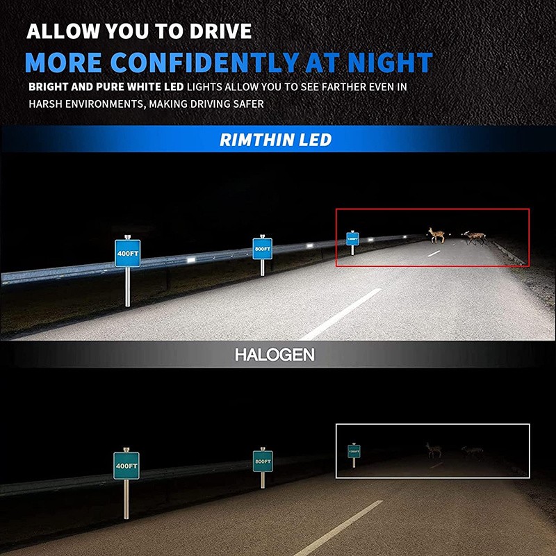 9005/HB3 H11/H8/H9/H16 LED Bulb Combination, 120W 32000LM 6000K Cold White LED Fog Lamp, 4 Sets