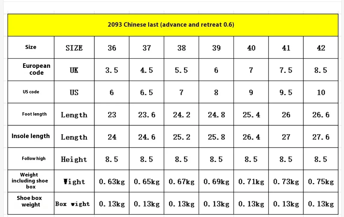 Purple Butterfly High Heels