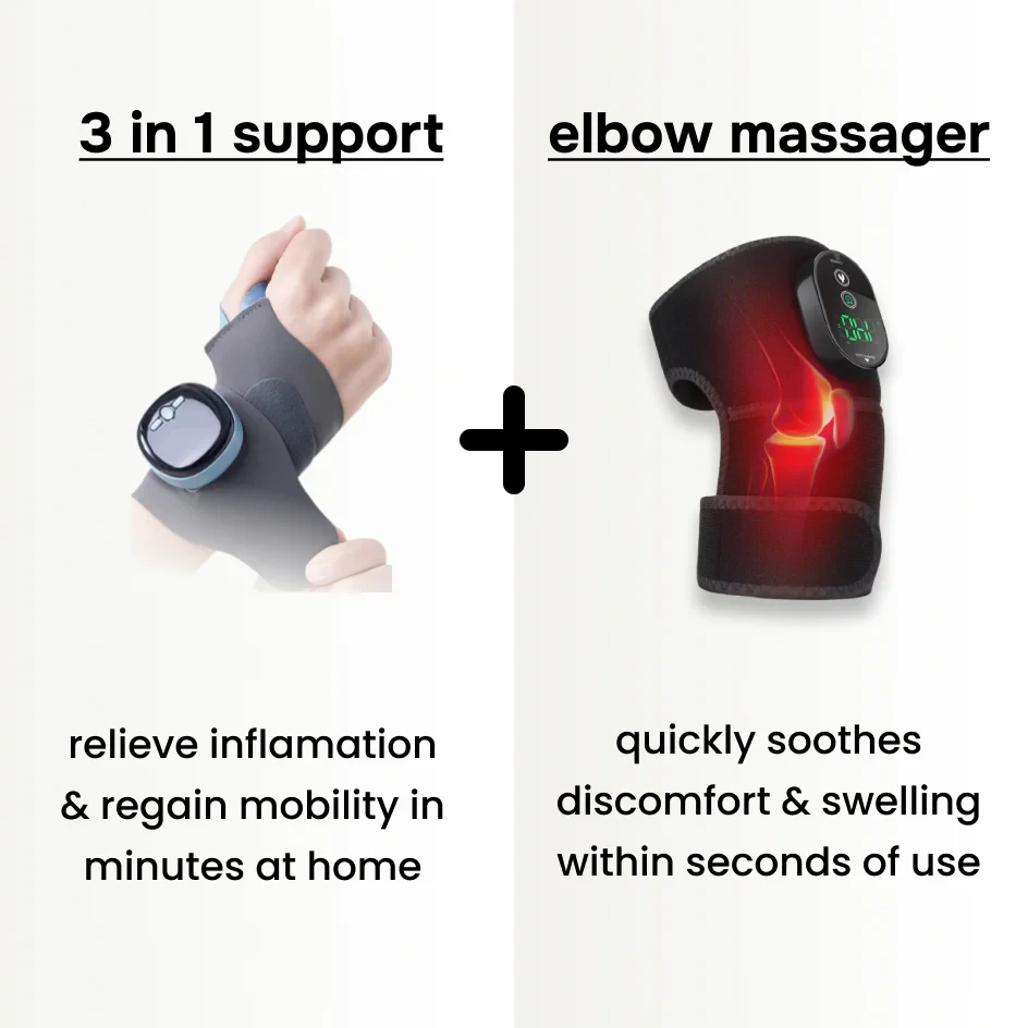 Revivo - 3 in 1 wrist support