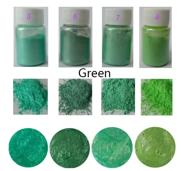 Thermochromic Pigment