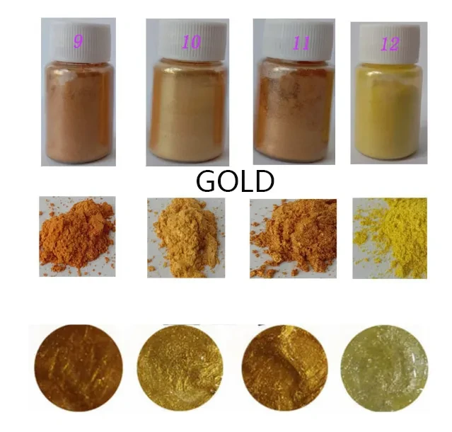 Thermochromic Pigment