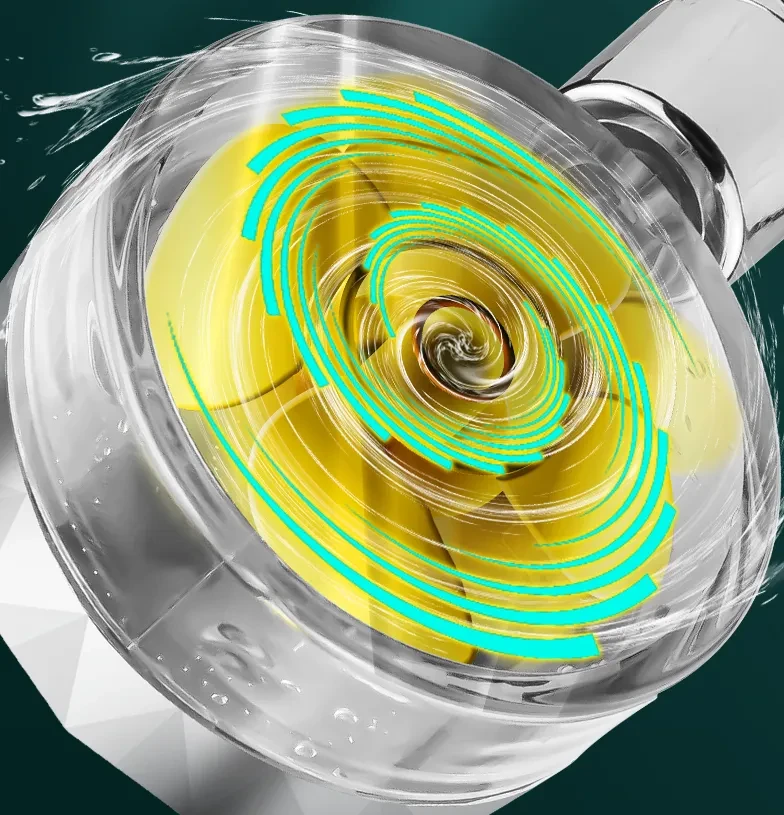 propeller driven shower head