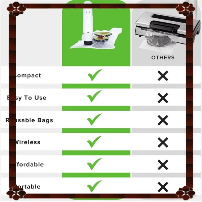 Chef Preserve Compact Vacuum Sealer