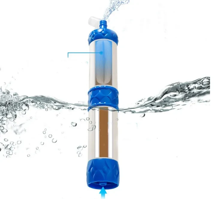 Camping Water Filter
