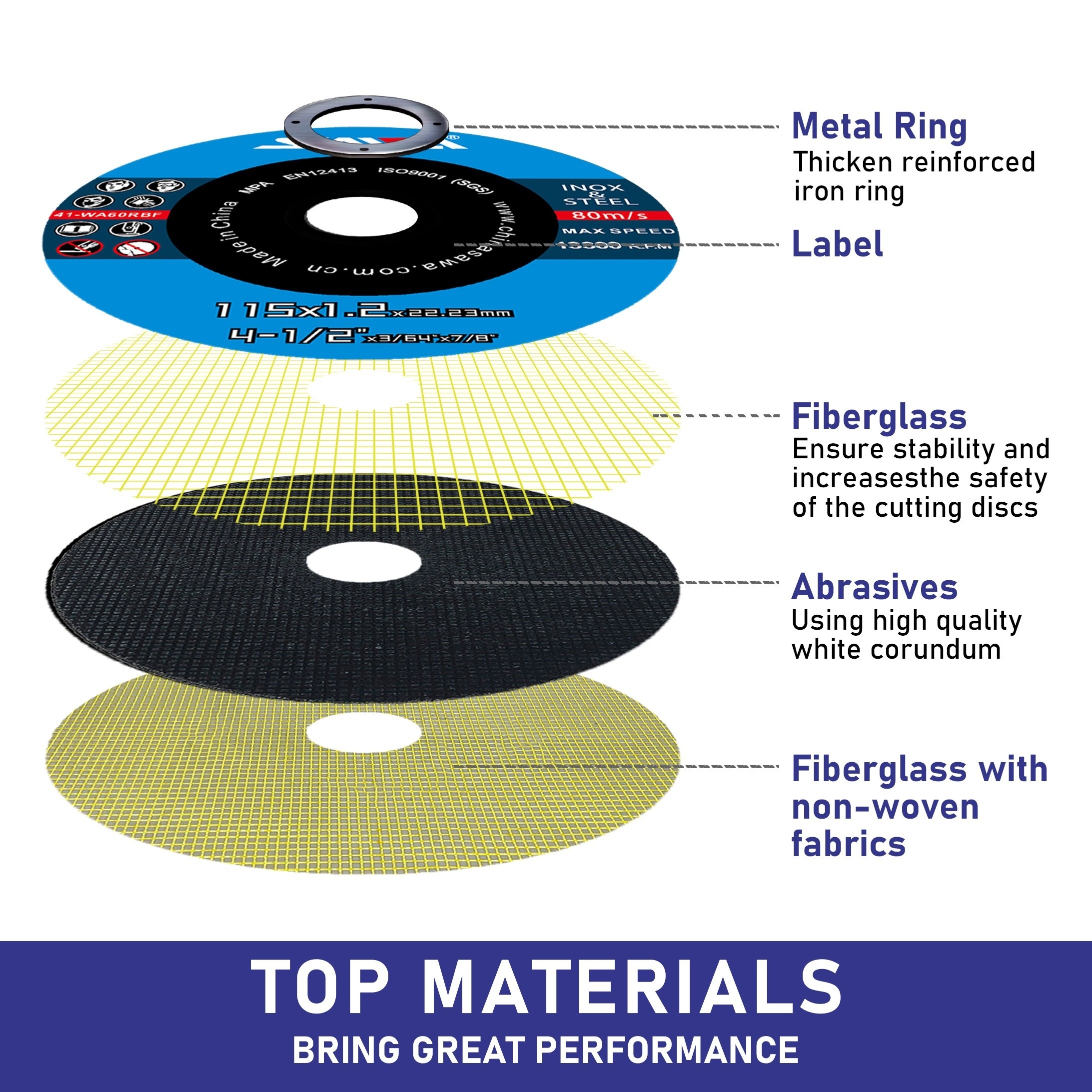 Value Pack of 50pcs SAWA Cut Off Wheels  4-1/2" x 3/64" x 7/8" Cutting Discs for Metal and Stainless Steel  General Purpose Metal Cutting Discs