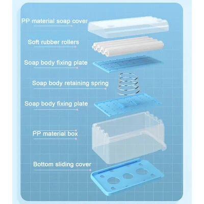 Multifunctional Soap box