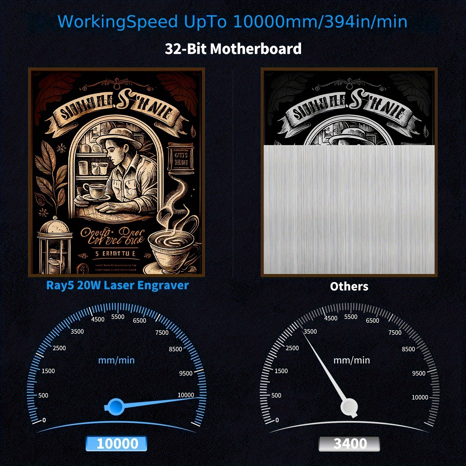 Longer RAY5 Laser Engraver  20000mW Output Power, 3.5" Touch Screen, APP Offline Control, DIY Engraver Tool for Metal, Glass, Wood, Engraving Area 15.75"x14.37"