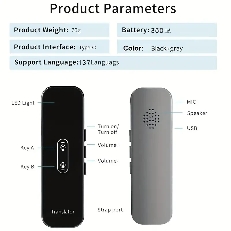 137-Language Instant Smart Voice Translator - Real-Time Bi-Directional Translation with APP Display