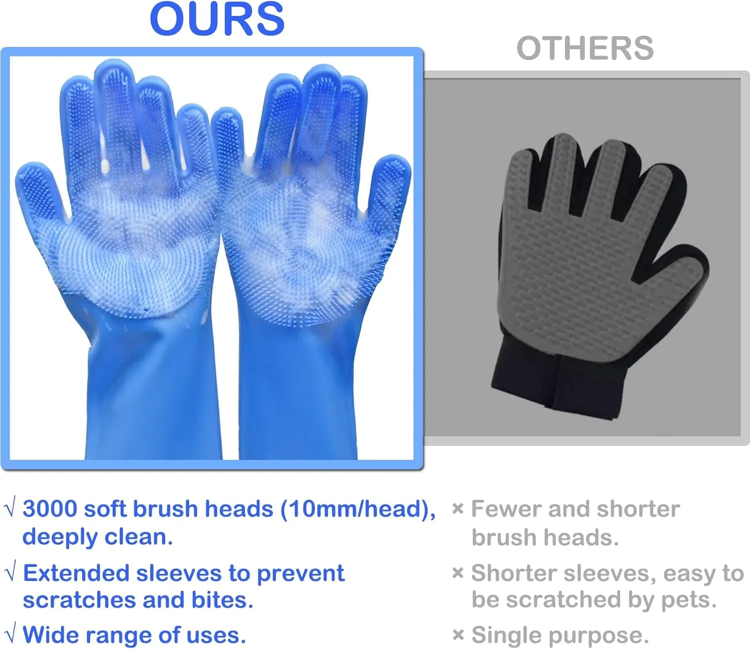 3‑in‑1 Silicone Pet Bath & Grooming Gloves Set