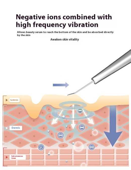Ultrasonic Skin Cleaner Electric Blackhead Household